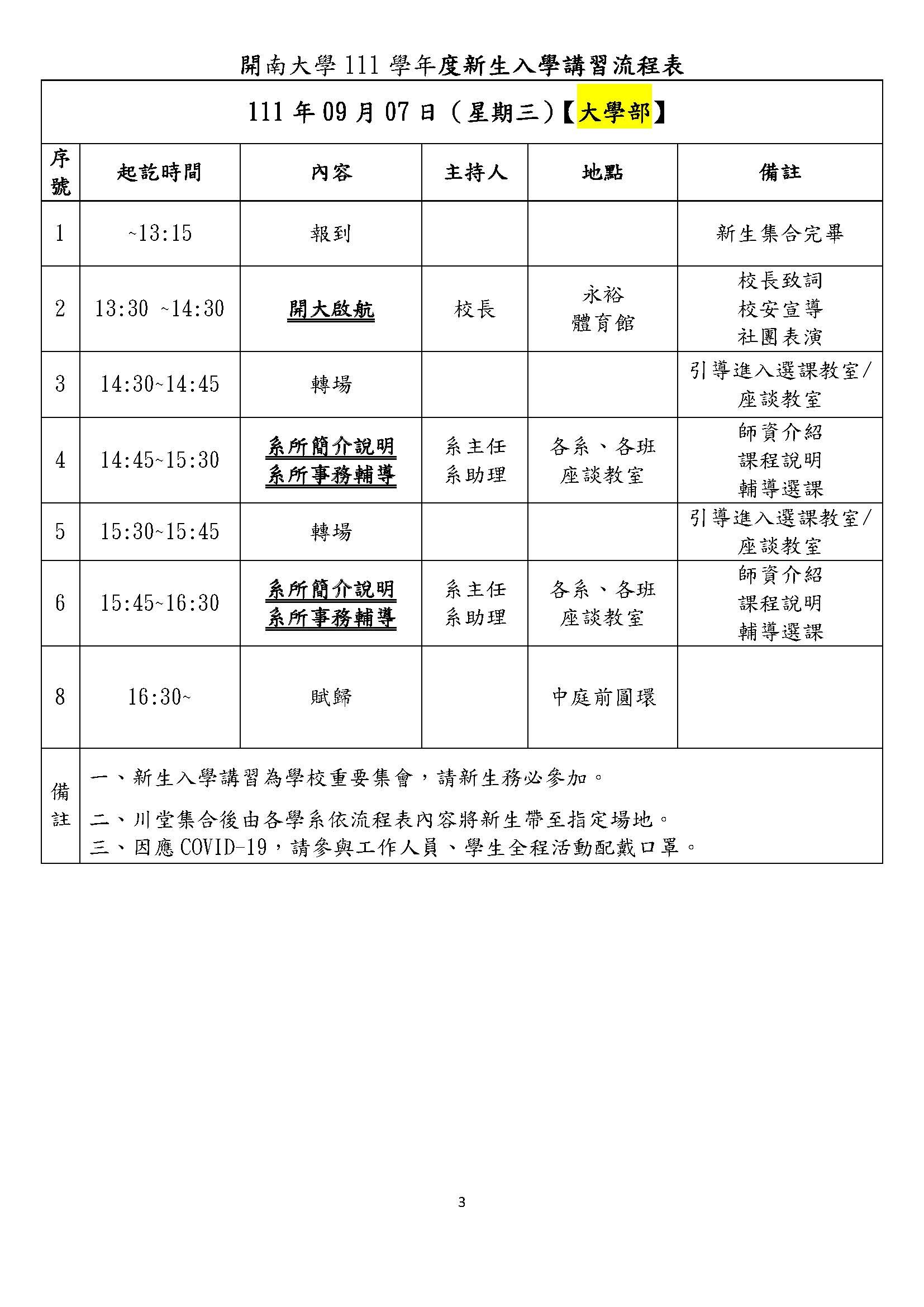 日間部新生入學講習流程