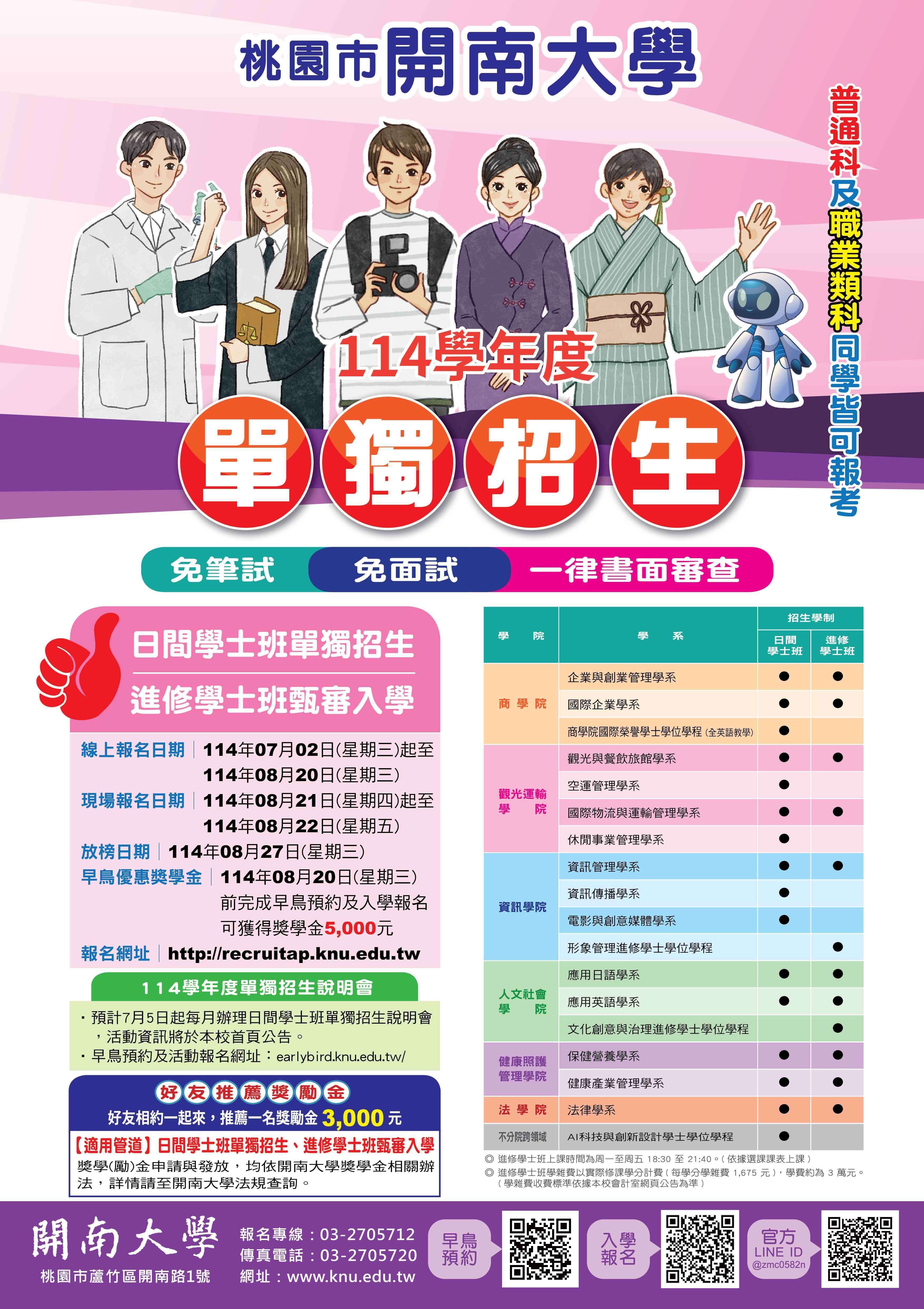 113日間獨立招生