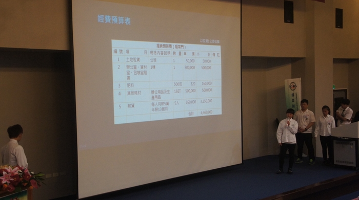 1071213創業個案競賽圖片