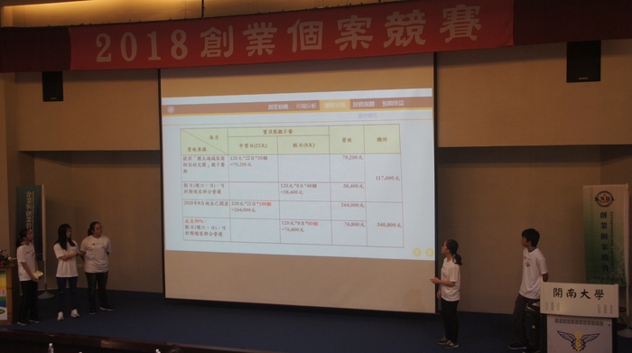 1071213創業個案競賽圖片
