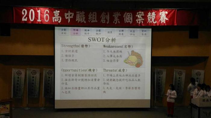 1051215高中職組創業個案競賽圖片