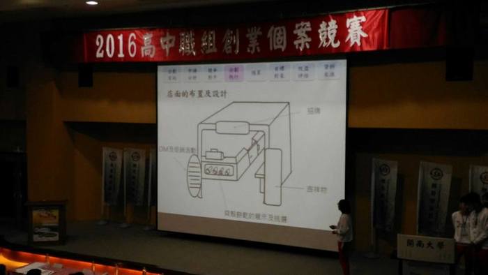 1051215高中職組創業個案競賽圖片