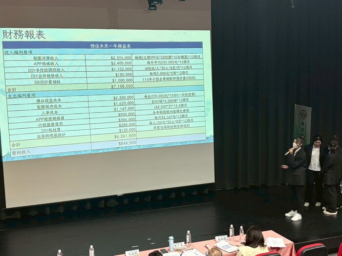 1141204創業個案競賽圖片